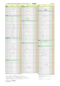 thumbnail of （2026年6月）WJカタログ価格表（VOL17）