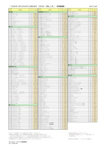 thumbnail of (2025年12月)WJカログ価格表(VOL16)