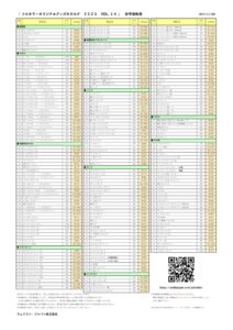 thumbnail of （2025年11月）WJカタログ価格表（VOL14）