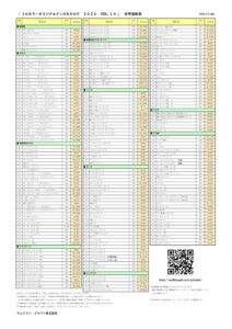 thumbnail of （2026年4月）WJカタログ価格表（VOL14）